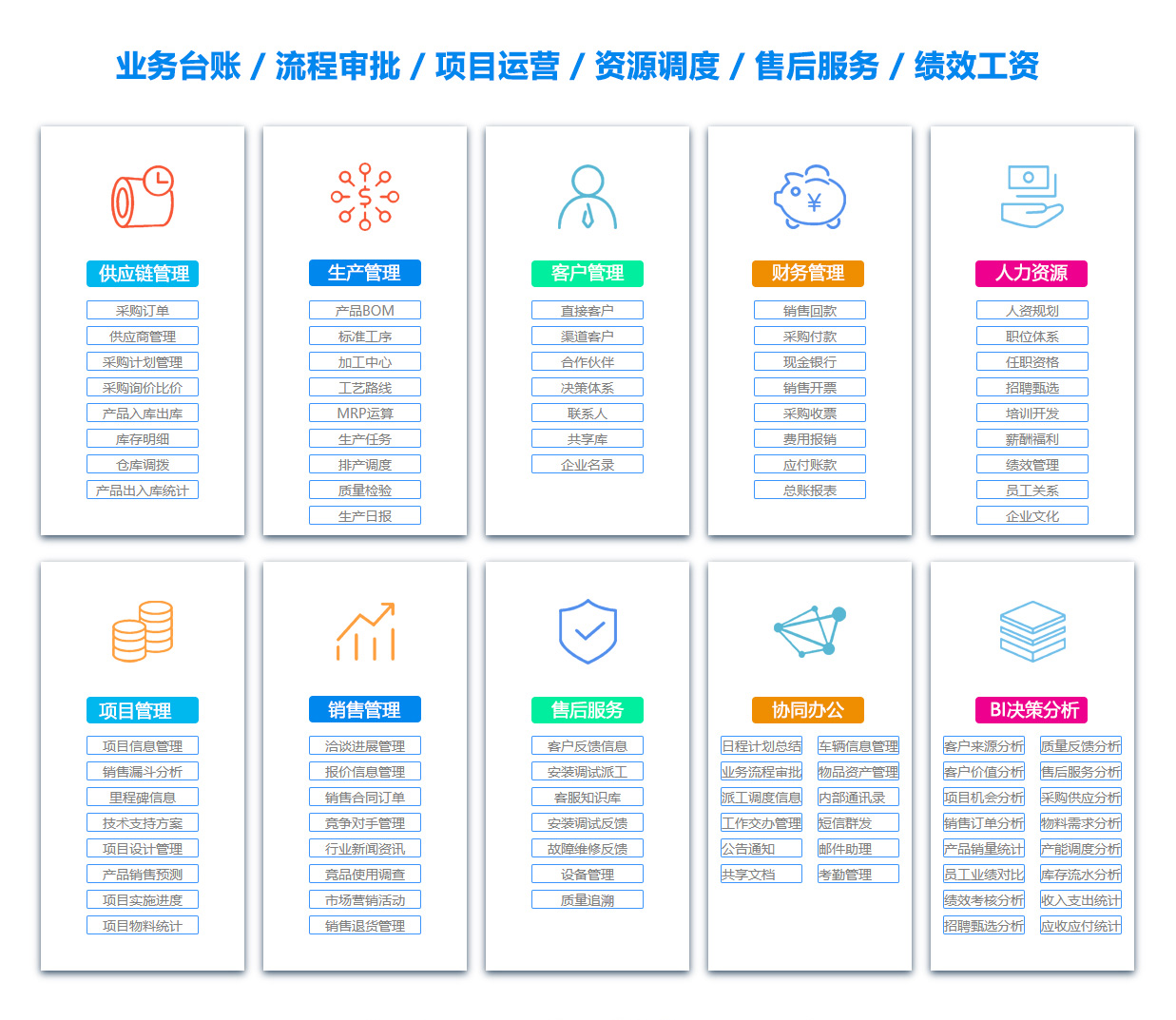 韶关库存管理软件 韶关库存管理软件
